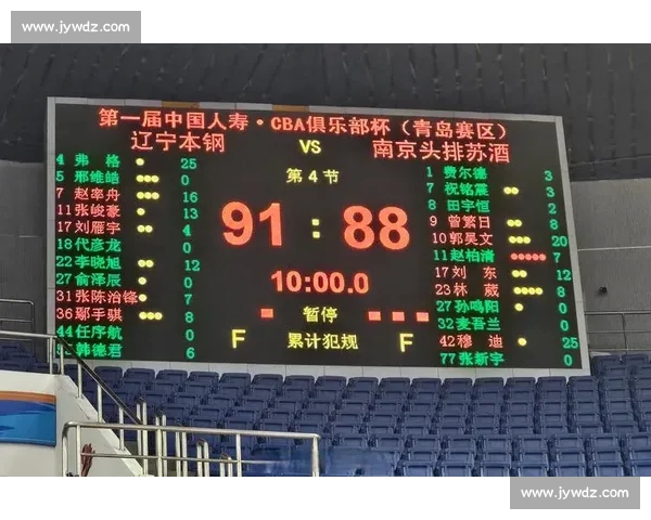 CBA赛季数据深度解析球员表现与球队胜负关系