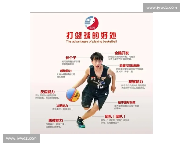 全面提升篮球后卫控球与突破投篮技巧的实用训练方法指南